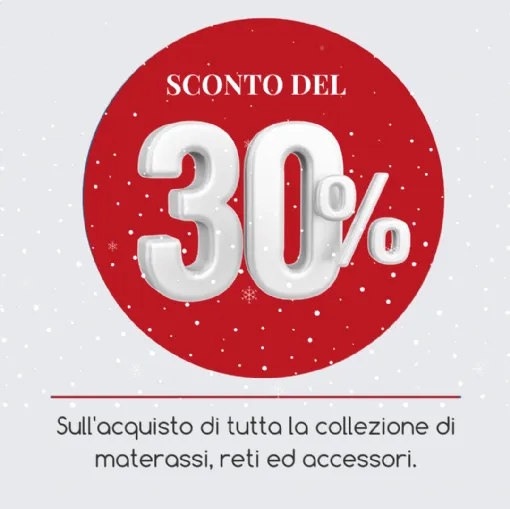 IN COSA CONSISTE LA PROMO: